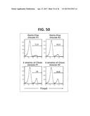 COMPOSITION FOR INDUCING PROLIFERATION OR ACCUMULATION OF REGULATORY T     CELLS diagram and image