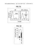 COMPOSITION FOR INDUCING PROLIFERATION OR ACCUMULATION OF REGULATORY T     CELLS diagram and image