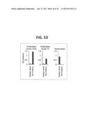 COMPOSITION FOR INDUCING PROLIFERATION OR ACCUMULATION OF REGULATORY T     CELLS diagram and image