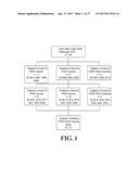 Gene Optimized Hantaan Virus M Segment DNA Vaccine For Hemorrhagic Fever     With Renal Syndrome diagram and image