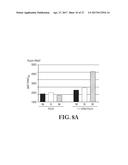 Gene Optimized Hantaan Virus M Segment DNA Vaccine For Hemorrhagic Fever     With Renal Syndrome diagram and image