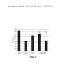 Gene Optimized Hantaan Virus M Segment DNA Vaccine For Hemorrhagic Fever     With Renal Syndrome diagram and image