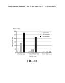 Gene Optimized Hantaan Virus M Segment DNA Vaccine For Hemorrhagic Fever     With Renal Syndrome diagram and image