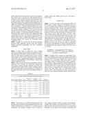 Gene Optimized Hantaan Virus M Segment DNA Vaccine For Hemorrhagic Fever     With Renal Syndrome diagram and image