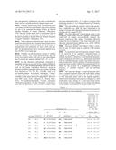 PEPTIDE SCAFFOLD DESIGN diagram and image