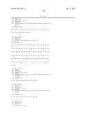 PEPTIDE SCAFFOLD DESIGN diagram and image