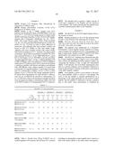 PEPTIDE SCAFFOLD DESIGN diagram and image