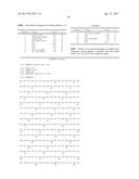 PEPTIDE SCAFFOLD DESIGN diagram and image