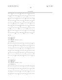 PEPTIDE SCAFFOLD DESIGN diagram and image