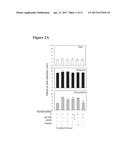 Allergy Inhibitor Compositions And Kits And Methods Of Using The Same diagram and image