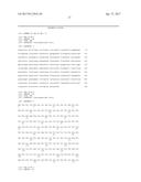 Allergy Inhibitor Compositions And Kits And Methods Of Using The Same diagram and image