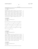 Allergy Inhibitor Compositions And Kits And Methods Of Using The Same diagram and image