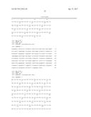 Allergy Inhibitor Compositions And Kits And Methods Of Using The Same diagram and image