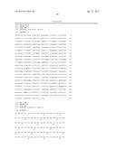 Allergy Inhibitor Compositions And Kits And Methods Of Using The Same diagram and image