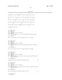 Allergy Inhibitor Compositions And Kits And Methods Of Using The Same diagram and image