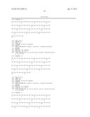 Modified Collagen Hybridizing Peptides And Uses Thereof diagram and image