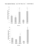 MODIFIED SURFACES FOR ATTACHMENT OF BIOLOGICAL MATERIALS diagram and image