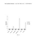 MODIFIED SURFACES FOR ATTACHMENT OF BIOLOGICAL MATERIALS diagram and image