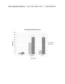 MODIFIED SURFACES FOR ATTACHMENT OF BIOLOGICAL MATERIALS diagram and image