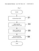 METHOD FOR OPERATING SEPARATION MEMBRANE MODULE diagram and image