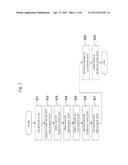 METHOD FOR OPERATING SEPARATION MEMBRANE MODULE diagram and image