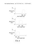 THREE-DIMENSIONAL PRINTING APPARATUS AND THREE-DIMENSIONAL PRINTING METHOD diagram and image