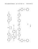 CROSSLINKABLE POLYCARBONATES FOR MATERIAL EXTRUSION ADDITIVE MANUFACTURING     PROCESSES diagram and image