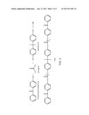 CROSSLINKABLE POLYCARBONATES FOR MATERIAL EXTRUSION ADDITIVE MANUFACTURING     PROCESSES diagram and image