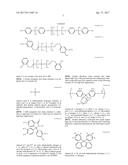 CROSSLINKABLE POLYCARBONATES FOR MATERIAL EXTRUSION ADDITIVE MANUFACTURING     PROCESSES diagram and image