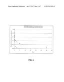 POST ELECTRON BEAM CONDITIONING OF POLYMERIC MEDICAL DEVICES diagram and image