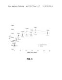 POST ELECTRON BEAM CONDITIONING OF POLYMERIC MEDICAL DEVICES diagram and image