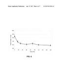 POST ELECTRON BEAM CONDITIONING OF POLYMERIC MEDICAL DEVICES diagram and image