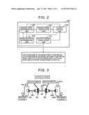 CONTROL DEVICE FOR FOUR WHEEL DRIVE VEHICLE diagram and image