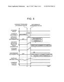 CONTROL DEVICE FOR FOUR WHEEL DRIVE VEHICLE diagram and image