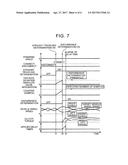 CONTROL DEVICE FOR FOUR WHEEL DRIVE VEHICLE diagram and image