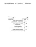 METHOD AND RECHARGING SYSTEM FOR AUTOMATICALLY SELECTING RECHARGING MODE diagram and image