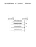 METHOD AND RECHARGING SYSTEM FOR AUTOMATICALLY SELECTING RECHARGING MODE diagram and image