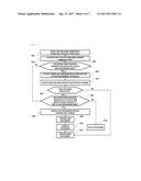 METHOD AND RECHARGING SYSTEM FOR AUTOMATICALLY SELECTING RECHARGING MODE diagram and image