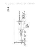 CONTROL DEVICE FOR POWER SUPPLY SYSTEM diagram and image