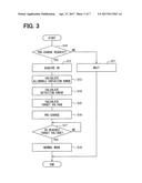 CONTROL DEVICE FOR POWER SUPPLY SYSTEM diagram and image