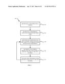 ADAPTIVE EV PEDAL STROKE diagram and image