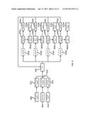 FOUR MOTOR DIRECT DRIVING SYSTEM diagram and image