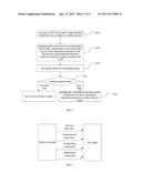 METHOD AND DEVICE FOR CONTROLLING OF SWITCHING ON AND OFF CAR LIGHTS     THROUGH BLUETOOTH TECHNOLOGY diagram and image