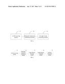 METHOD AND DEVICE FOR CONTROLLING OF SWITCHING ON AND OFF CAR LIGHTS     THROUGH BLUETOOTH TECHNOLOGY diagram and image