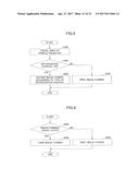 ILLUMINATION APPARATUS FOR VEHICLE diagram and image