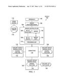 MIRROR CONTROLLER UNIT FOR AUXILIARY VEHICLE WARNING DEVICES diagram and image