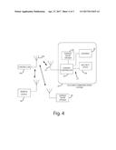 INTEGRATED VEHICLE COMMUNICATION SYSTEM AND METHOD diagram and image