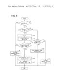 ELECTRONIC CONTROL UNIT diagram and image