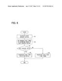 ELECTRONIC CONTROL UNIT diagram and image