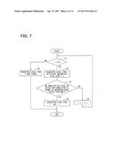 ELECTRONIC CONTROL UNIT diagram and image